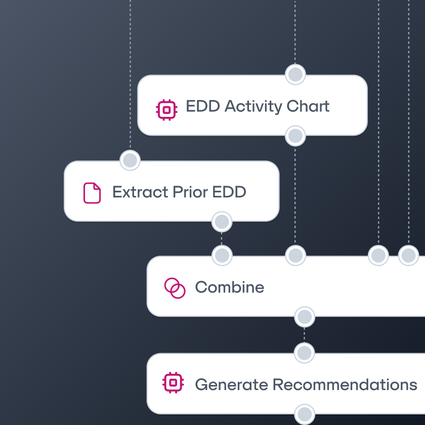 A series of nodes in a EDD workflow