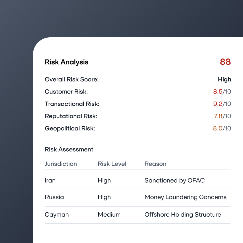 A risk analysis report with factors
